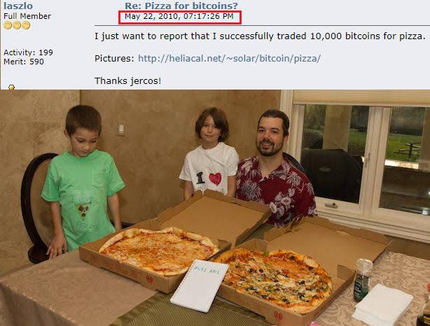 Joyeux Bitcoin Pizza Day